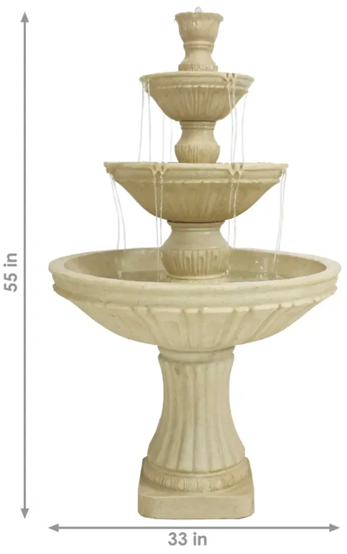 Sunnydaze Classic Designer Polystone Outdoor 3-Tier Fountain