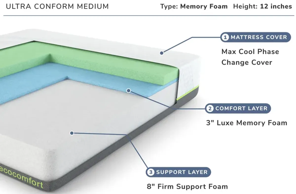 Ultra Conform Medium King Mattress