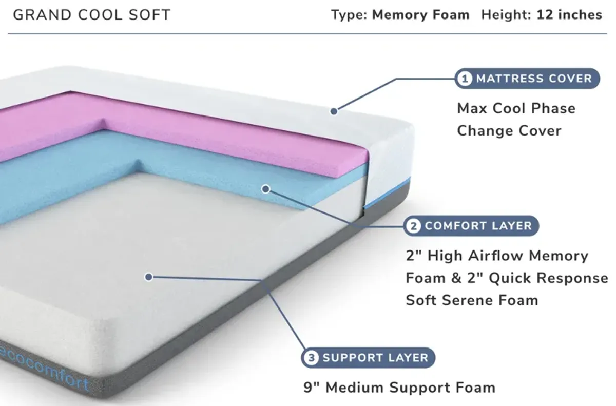 Grand Cool Soft California King Mattress