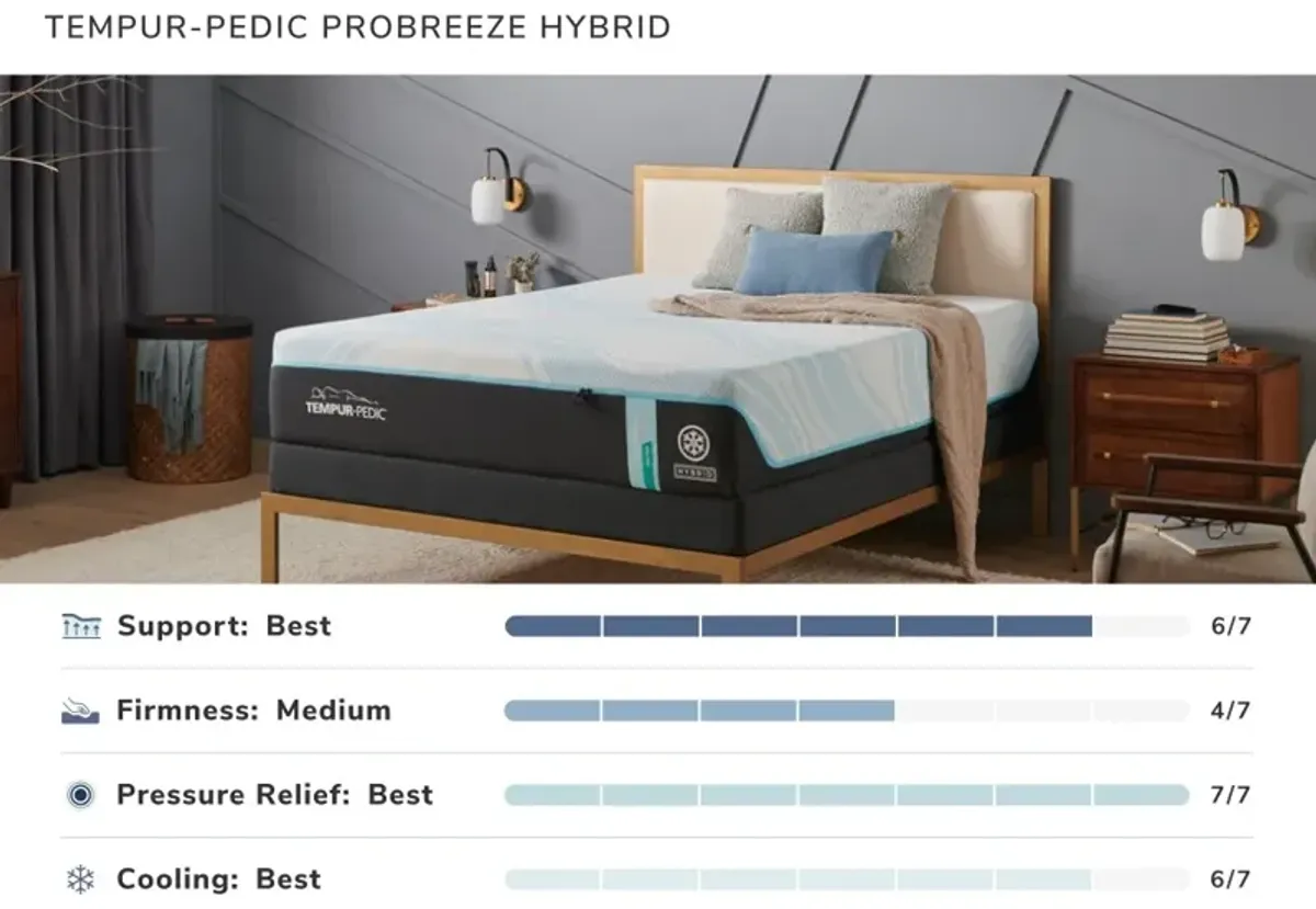 Tempur-Pedic Pro Breeze Hybrid Queen Mattress