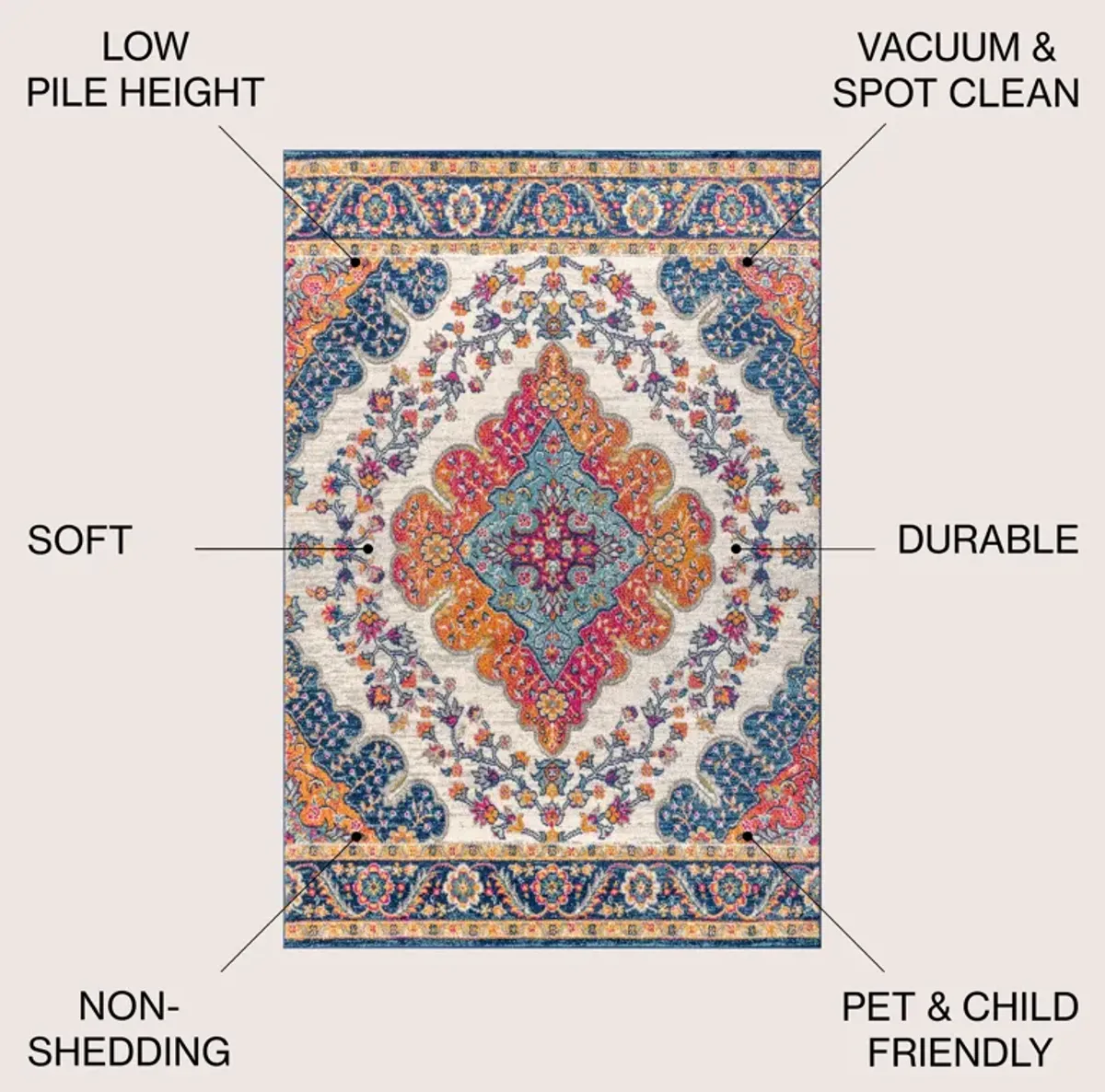 Bohemian Flair Boho Vintage Medallion Area Rug