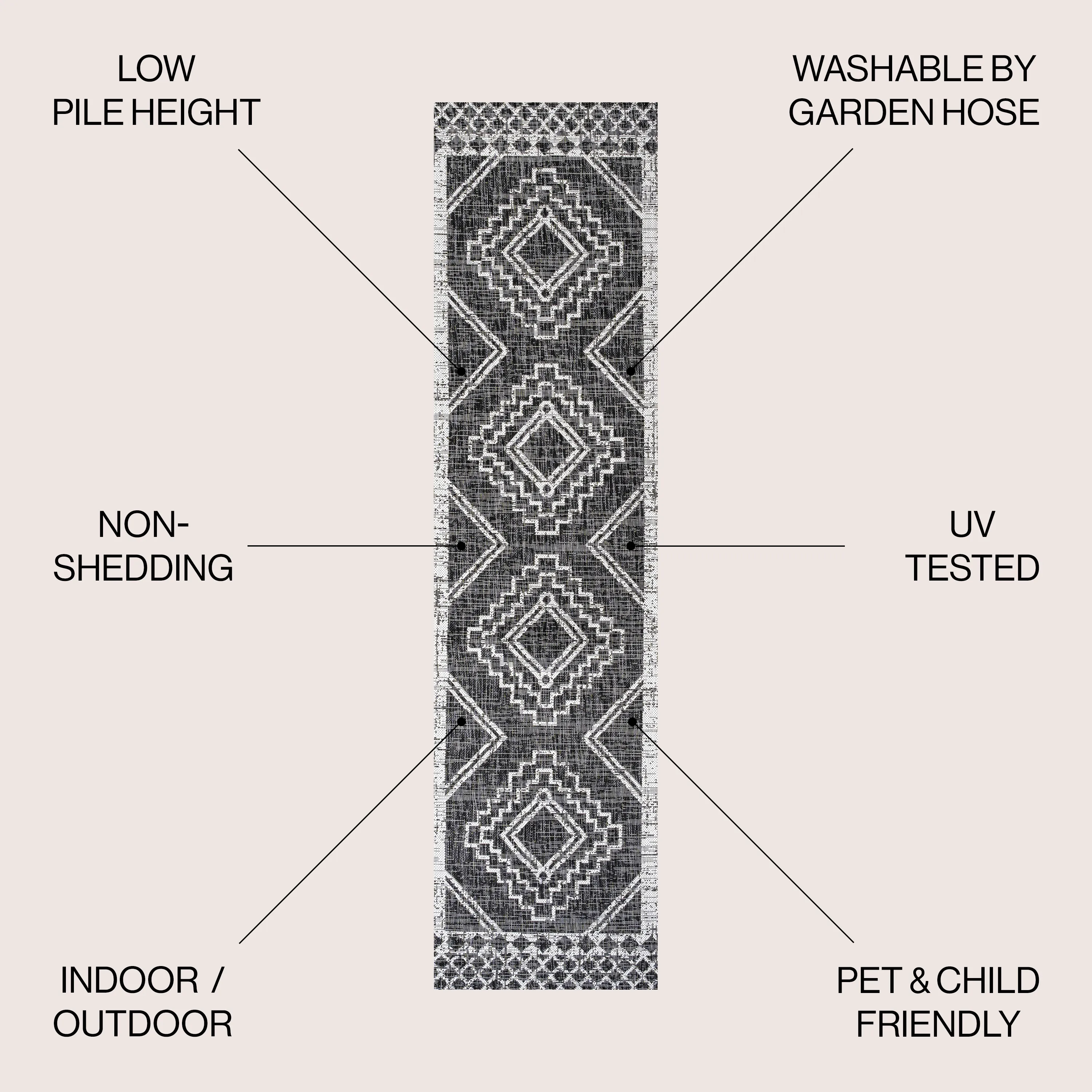 Marokko Diamond Tribal Medallion Indoor/Outdoor Area Rug