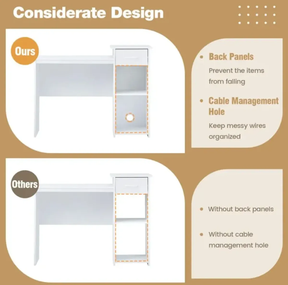 Hivvago Computer Desk with Drawer Modern Laptop PC Desk with Adjustable Shelf and Cable Hole