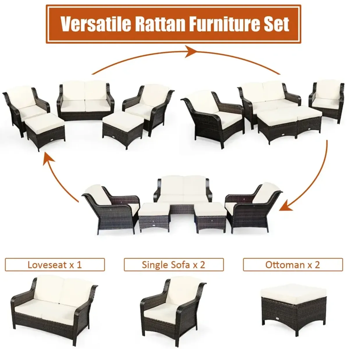 5 Pieces Patio Rattan Sofa Set with Cushion and Ottoman