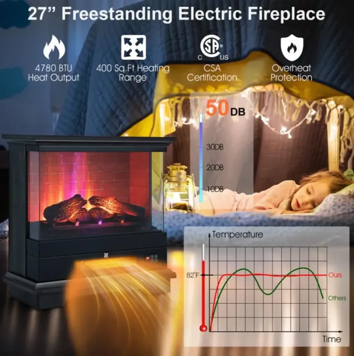 Hivvago 27 Inch Freestanding Electric Fireplace with 3-Level Vivid Flame Thermostat