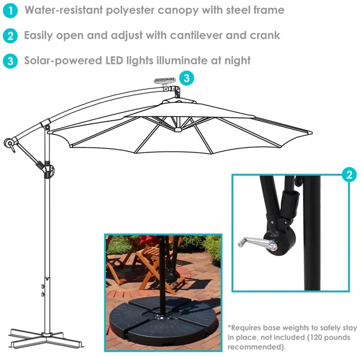 Sunnydaze 9.5 ft Solar Cantilever Offset Patio Umbrella