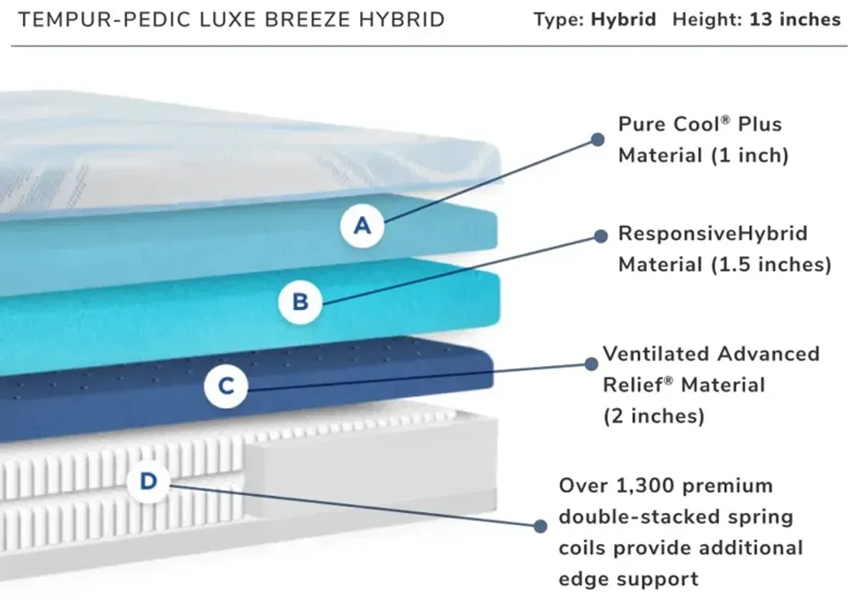 Tempur-Pedic Luxe Breeze Hybrid King Mattress