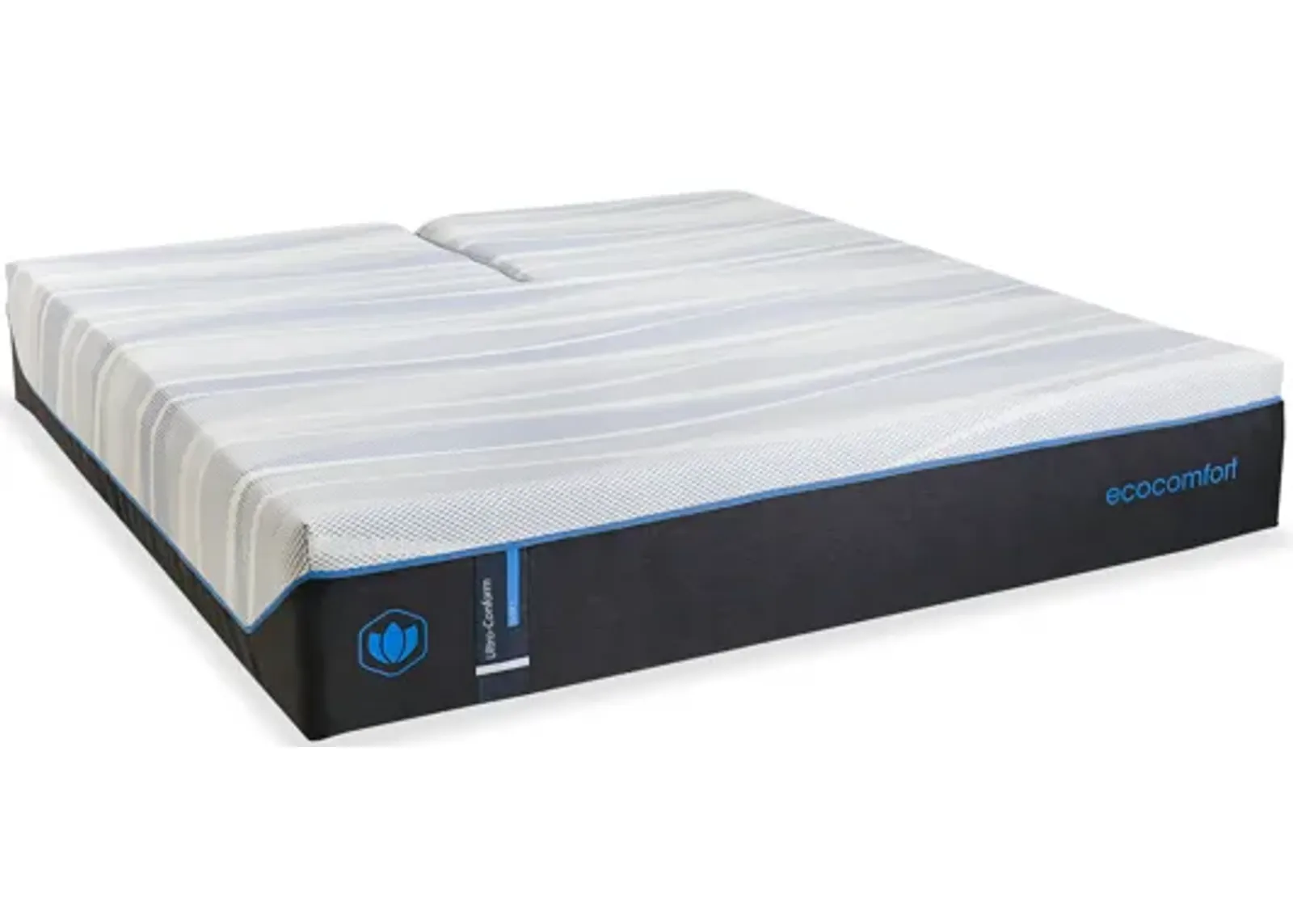 Ultra Conform Soft Twin Mattress