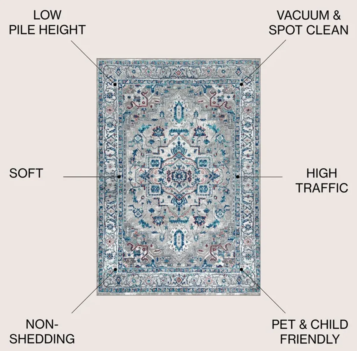 Edison Modern Persian Vintage Medallion Area Rug