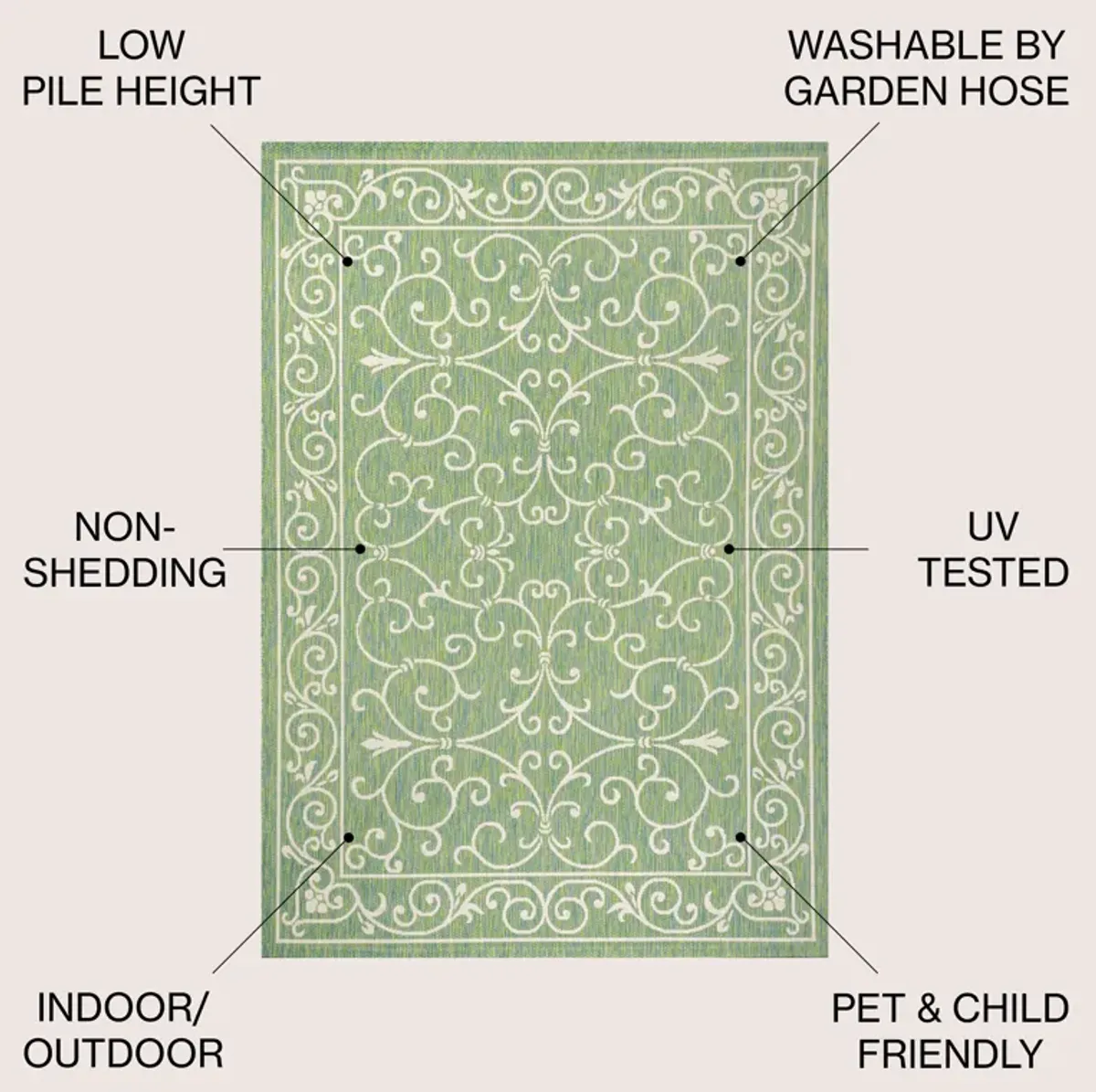 Charleston Vintage Filigree Textured Weave Indoor/Outdoor Area Rug