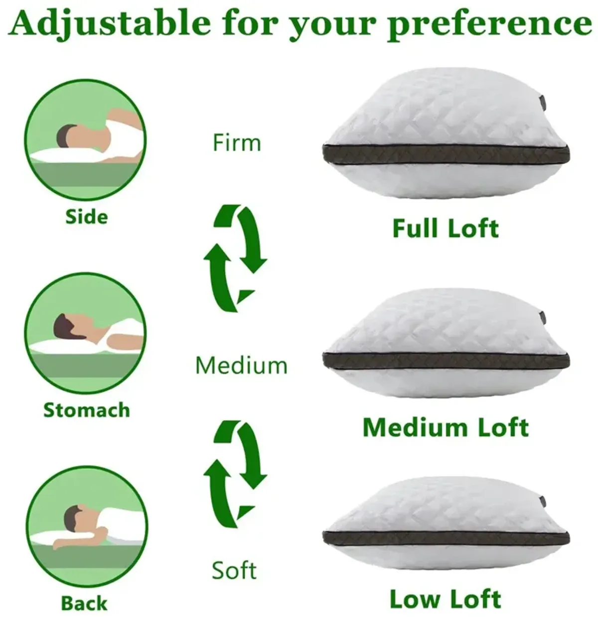 Hivvago Set of 2 Standard Shredded Memory Foam Polyester Pillow with Removeable Cover