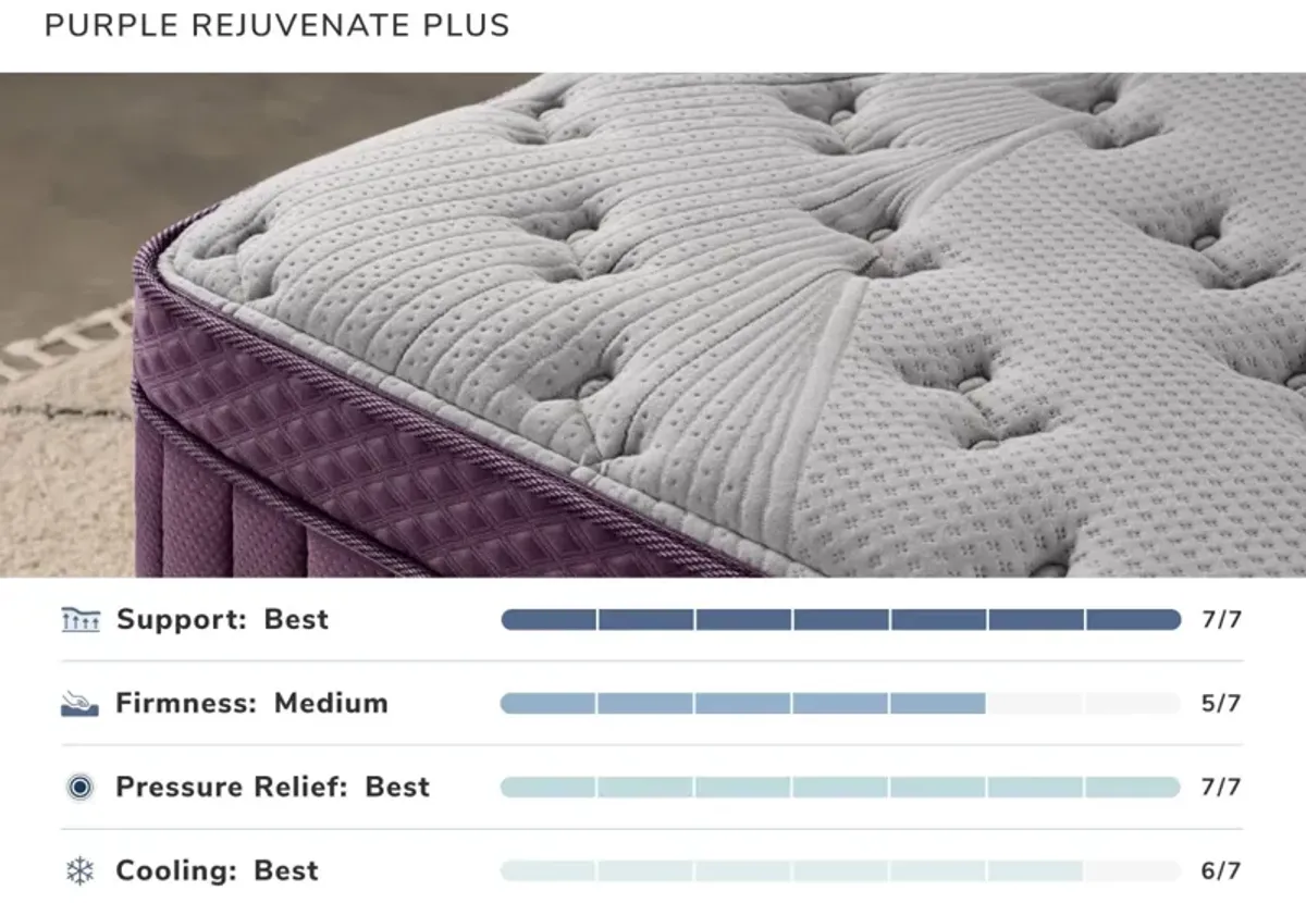 Rejuvenate Plus King Mattress