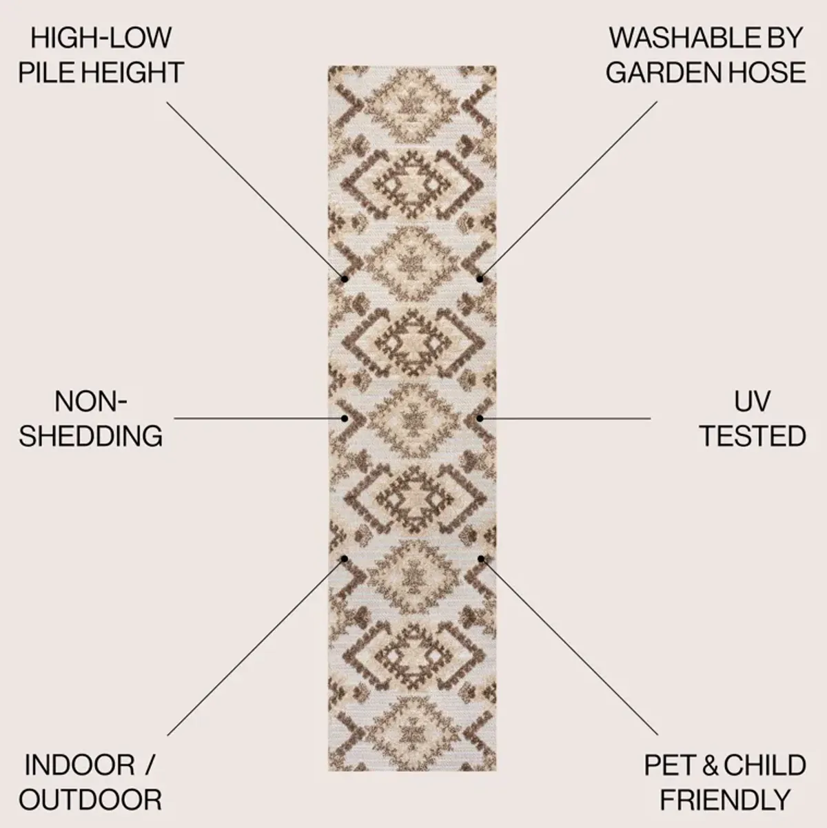 Sumak High-Low Pile Neutral Diamond Kilim Area Rug