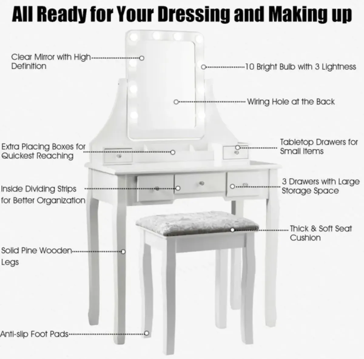 Hivvago Vanity Dressing Table Set with 10 Dimmable Bulbs and Cushioned Stool