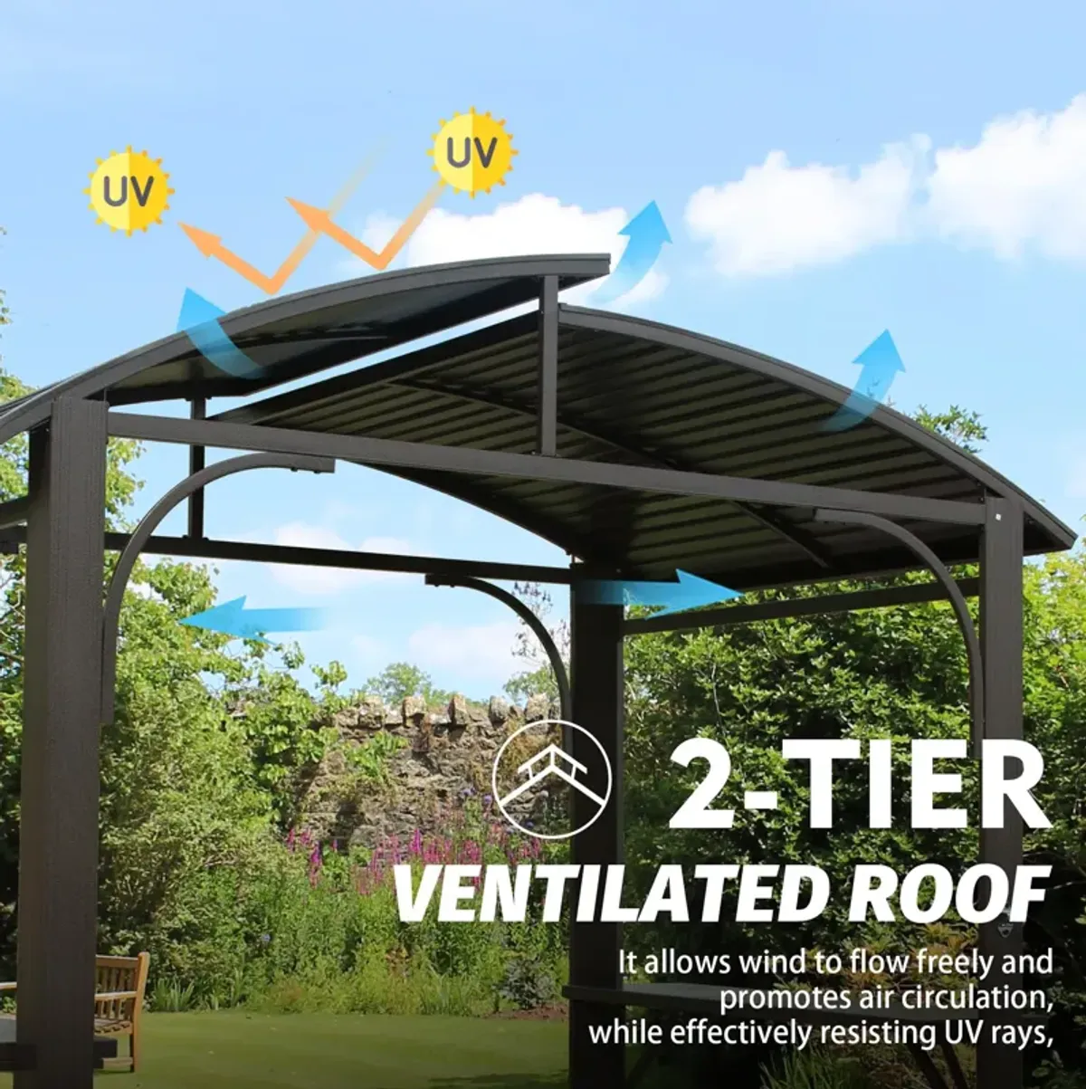 MONDAWE 8x5FT Arc Roof, Grill Canopy for Outdoor Grill With Double Galvanized Steel Roof and 2 Side Shelves, BBQ Gazebo Grill Tent for Patio Garden Backyard