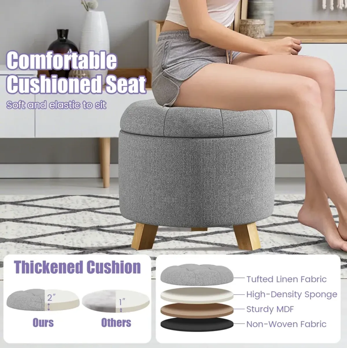 Upholstered Round Ottoman with Solid Rubber Feet-Gray