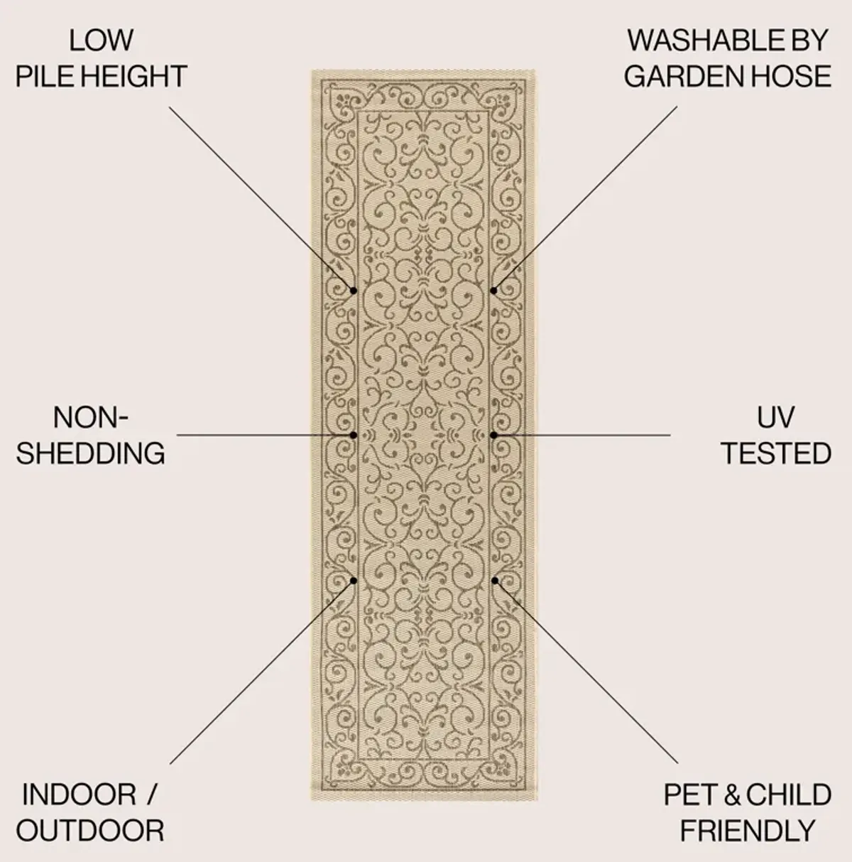 Charleston Vintage Filigree Textured Weave Indoor/Outdoor Area Rug