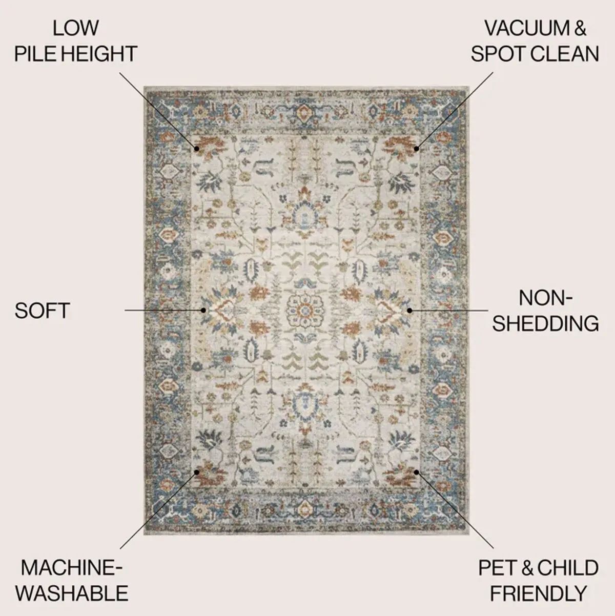 Hiero Persian Border Low-Pile Machine-Washable Cream/Terra Rug