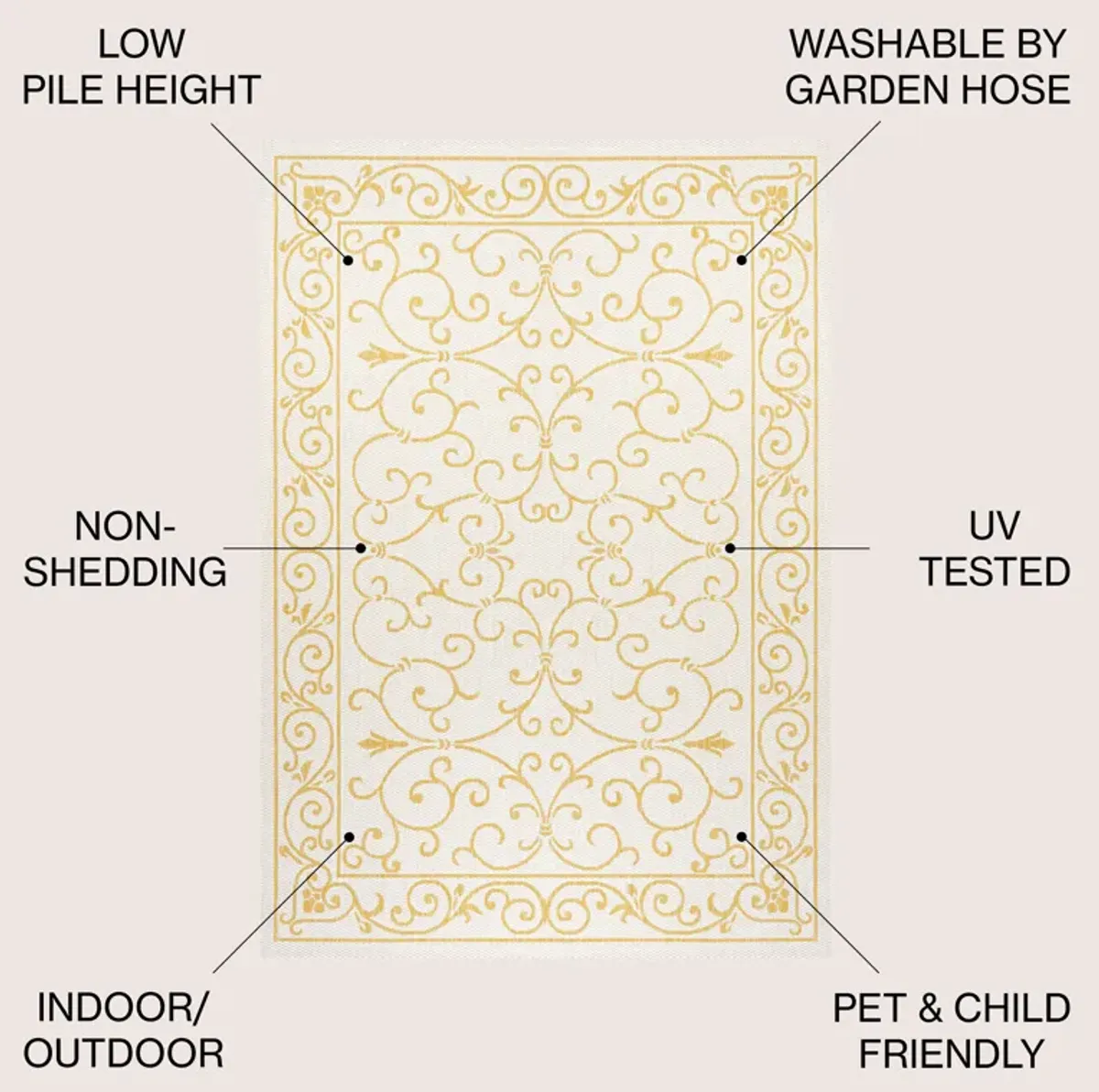 Charleston Vintage Filigree Textured Weave Indoor/Outdoor Area Rug