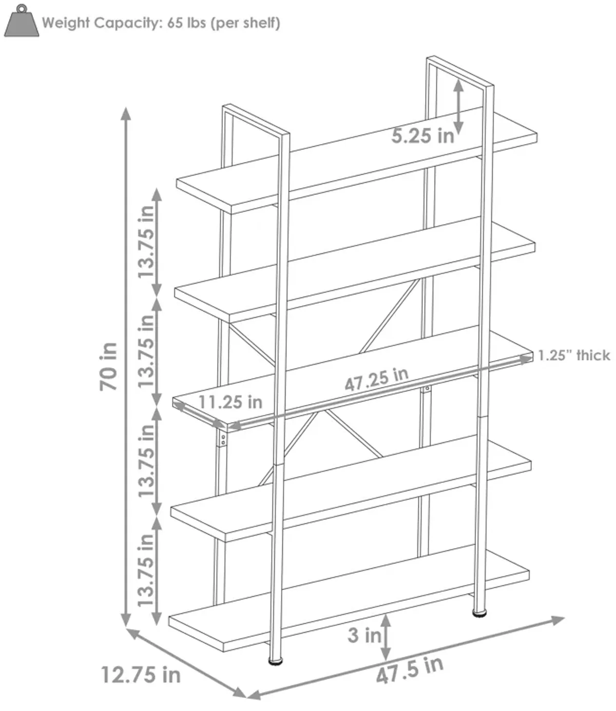 Sunnydaze 5-Tier Industrial Open-Shelf Bookshelf