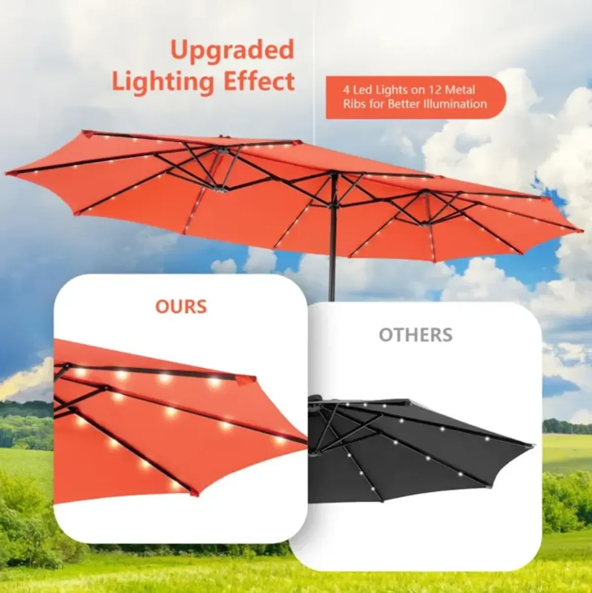 Hivvago 15 Feet Double-Sided Patio Umbrella with 48 LED Lights