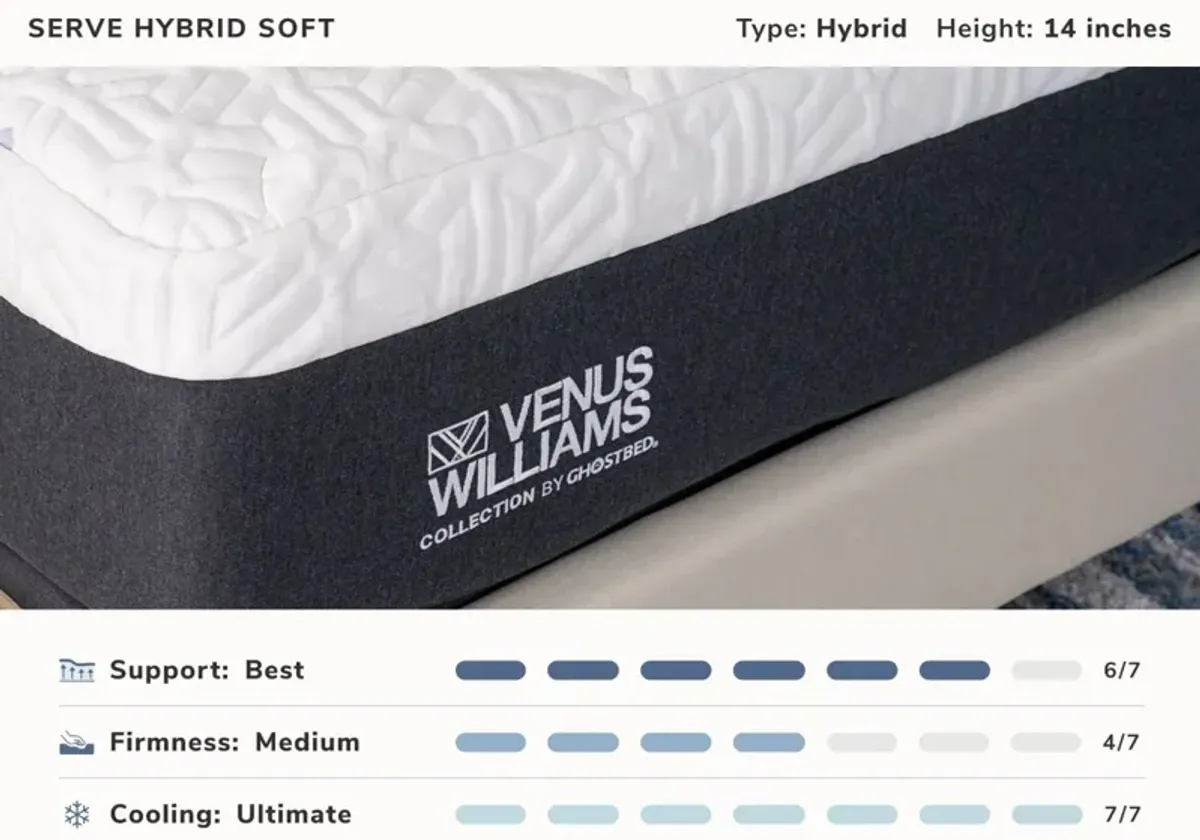 Serve Hybrid Soft Queen Mattress