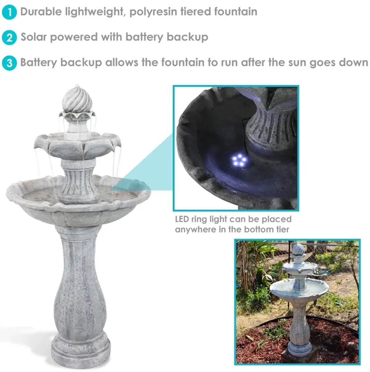 Sunnydaze Arcade Resin Outdoor 2-Tier Solar Fountain with Battery