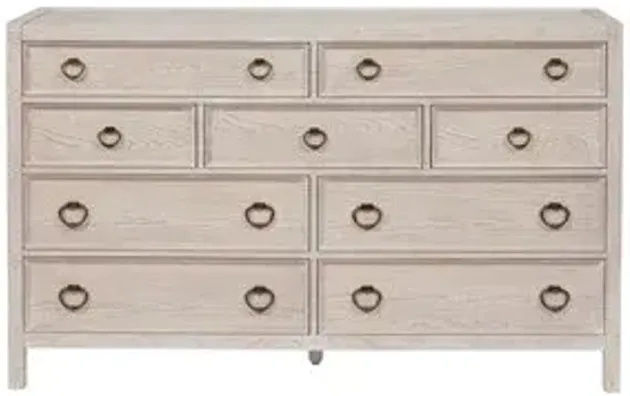 Getaway Dresser