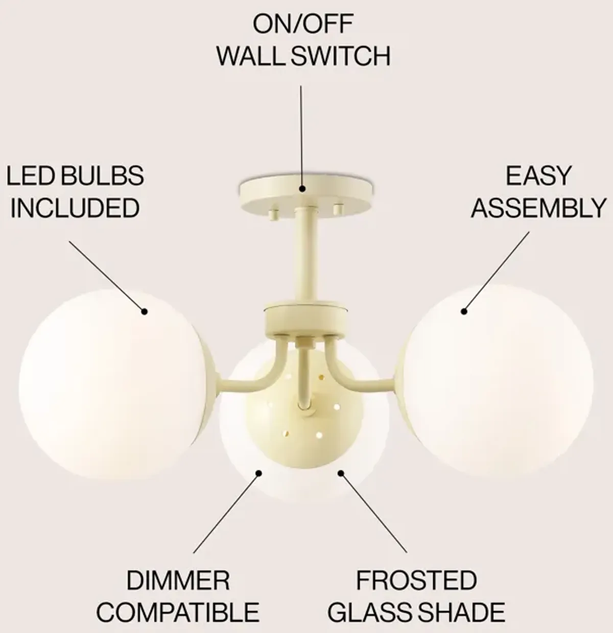 Olivier 3-Light Bohemian Farmhouse Iron/Frosted Glass LED Semi Flush Mount