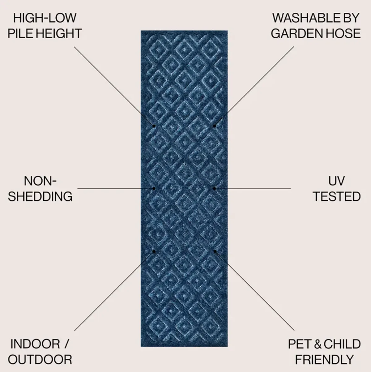 Portmany Neutral Diamond Trellis Indoor/Outdoor Area Rug