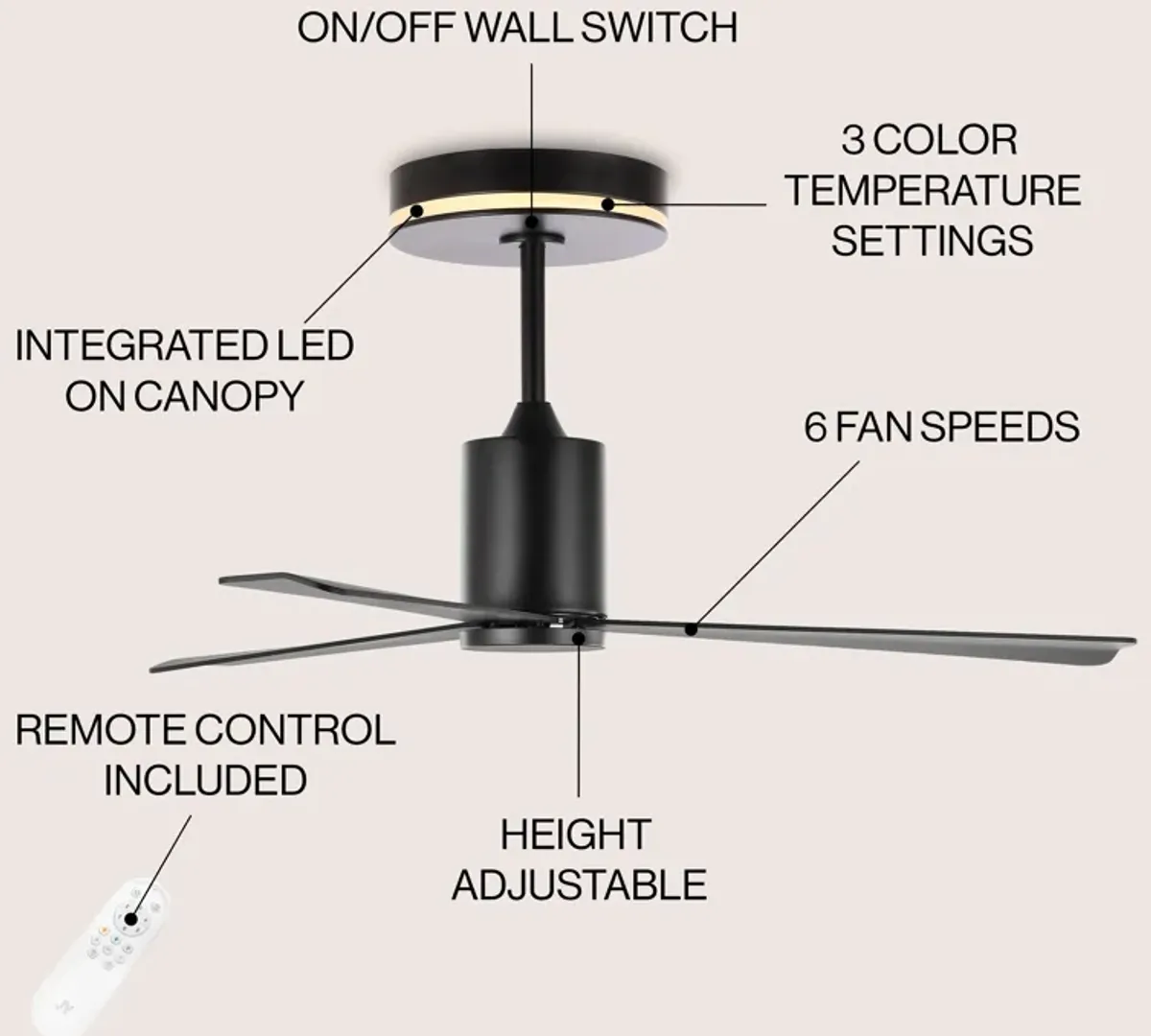 Levi 1-Light Contemporary Minimalist 6-Speed Iron Height Adjustable Integrated LED Ceiling Fan with Remote