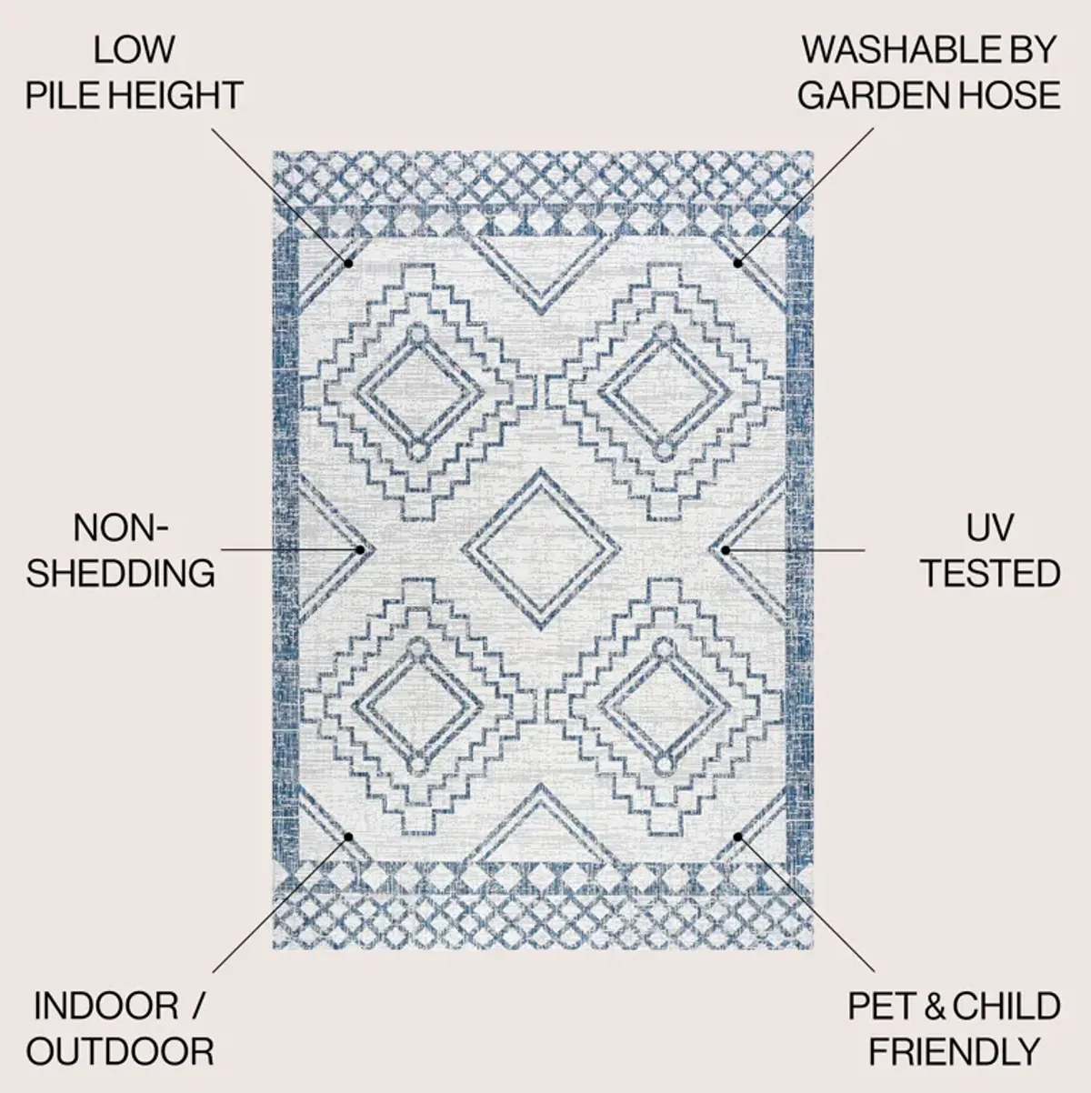 Marokko Diamond Tribal Medallion Indoor/Outdoor Area Rug