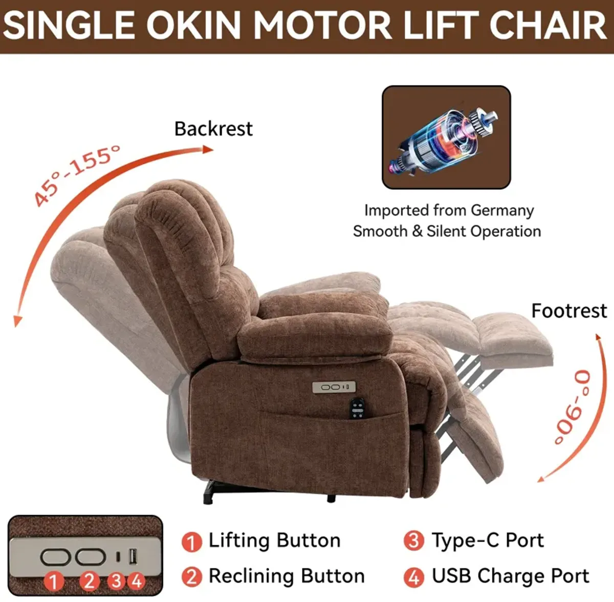 Mondawe 23" Seat Width and High Back Large Size Chenille Power Lift Recliner Chair with 8-Point Vibration Massage and Lumbar Heating