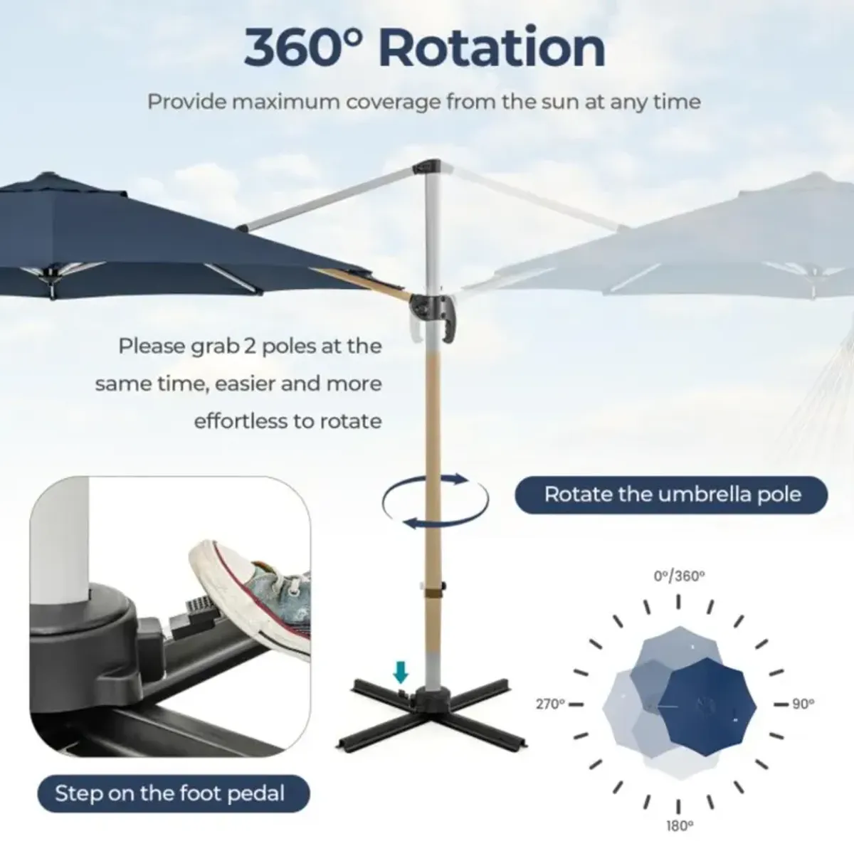 Hivvago 11 FT Outdoor Patio Umbrella with 360° Rotation and Adjustable Tilt