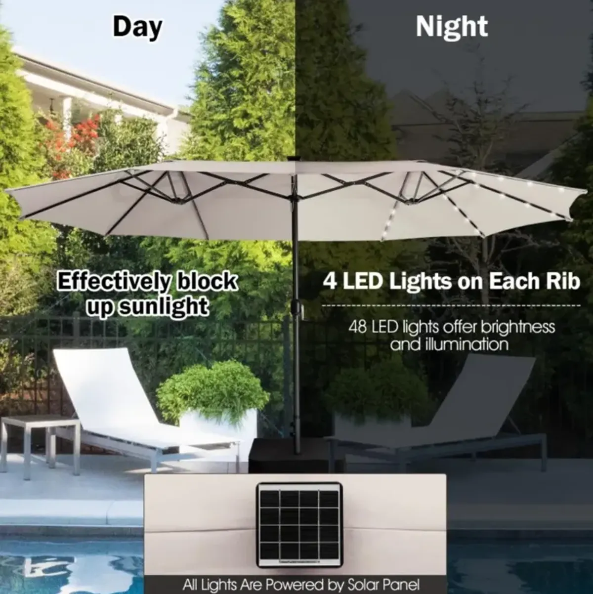 Hivvago 15 Feet Twin Patio Umbrella with 48 Solar LED Lights