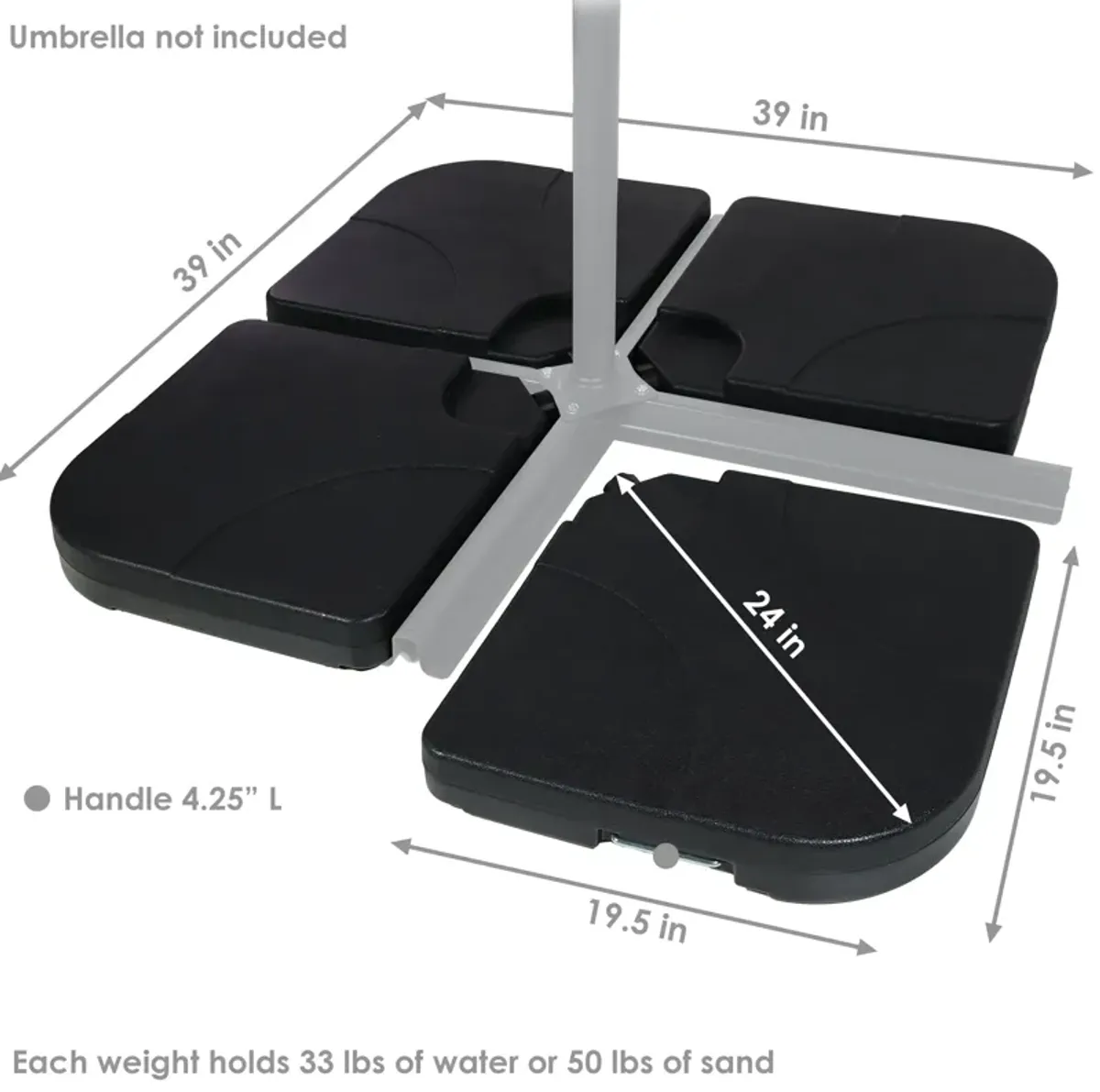 Sunnydaze Sand or Water Square Cantilever Offset Patio Umbrella Base Plates