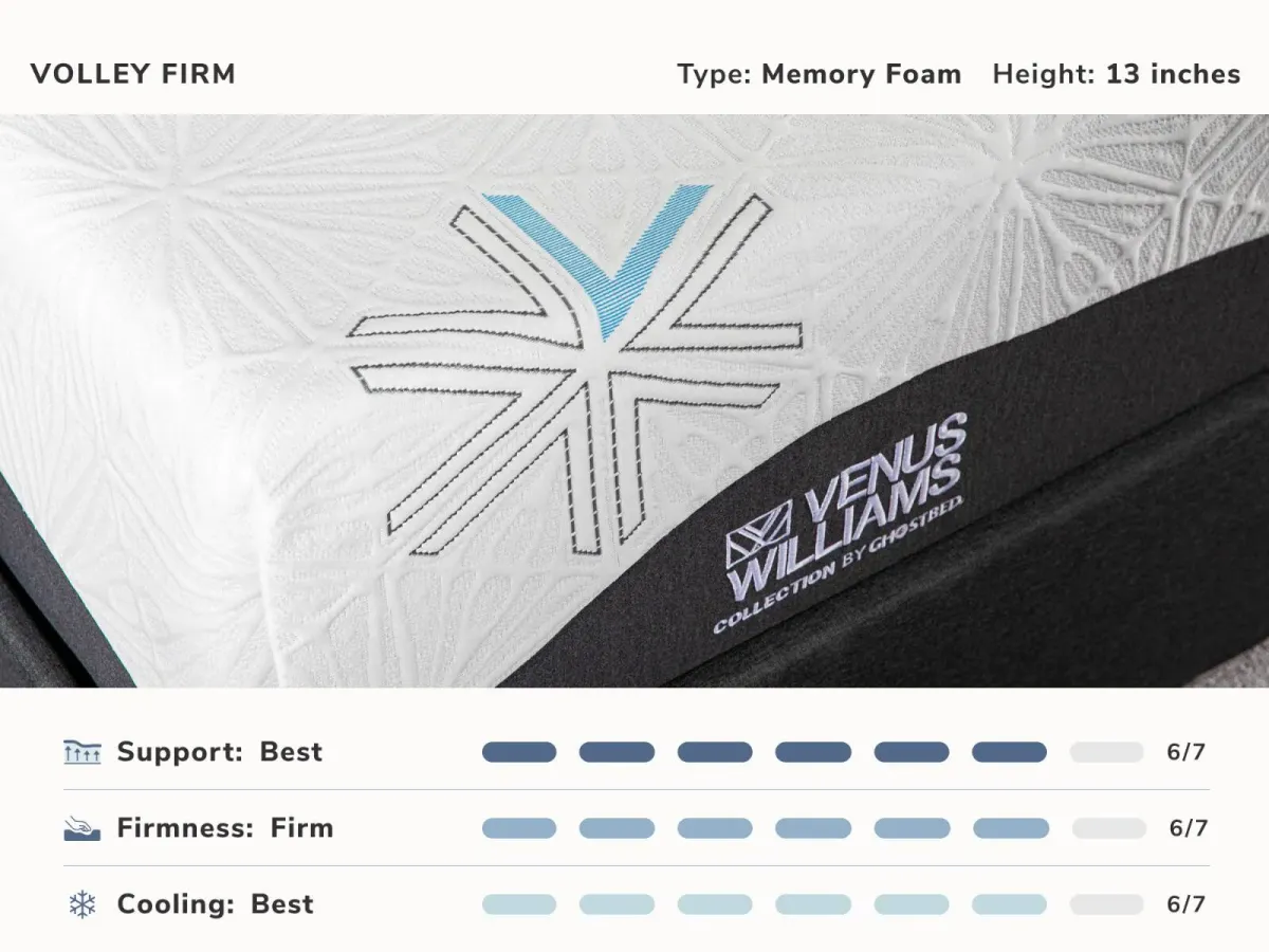 Volley Firm California King Mattress