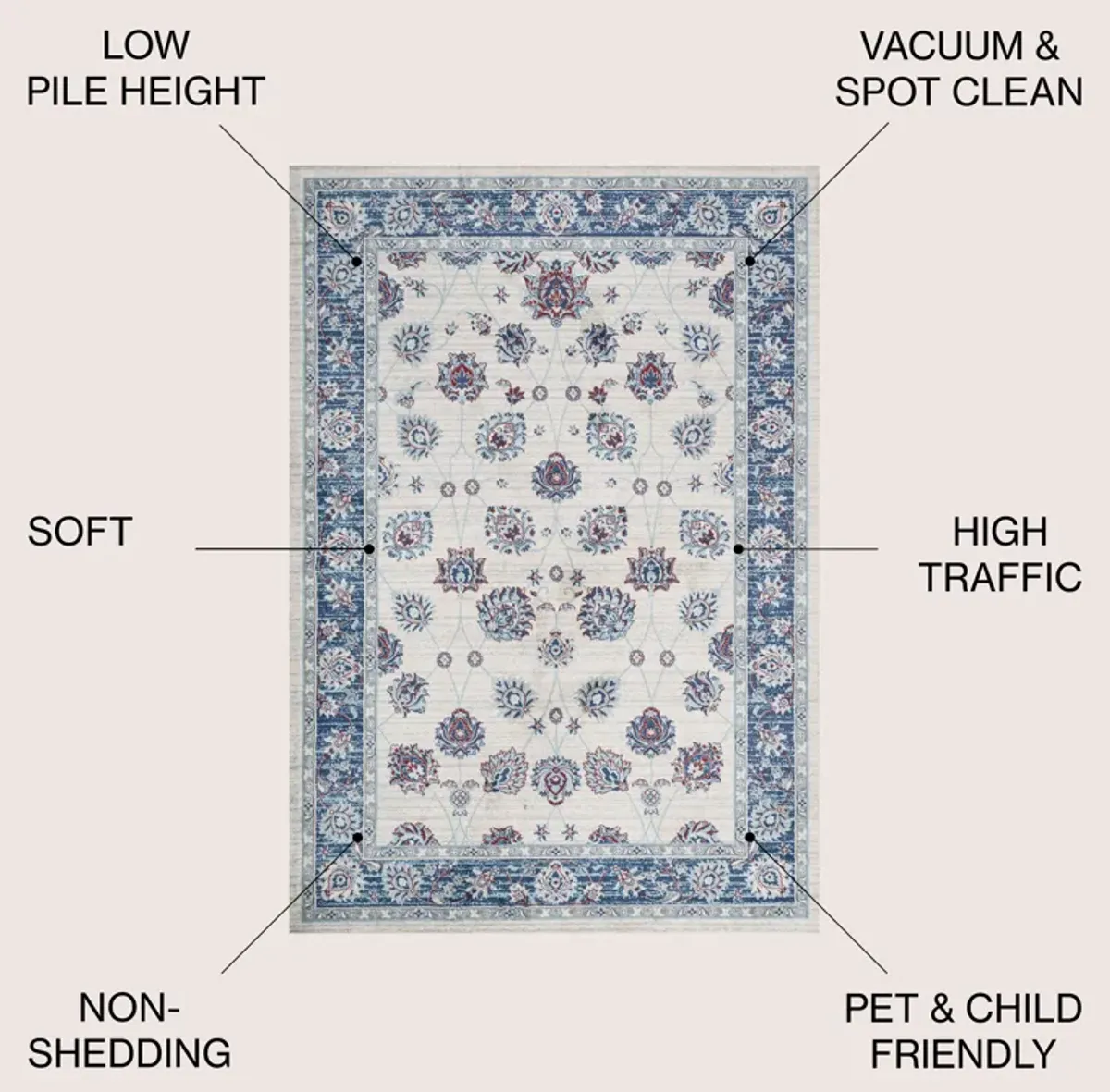 Modern Persian Vintage Moroccan Traditional Area Rug