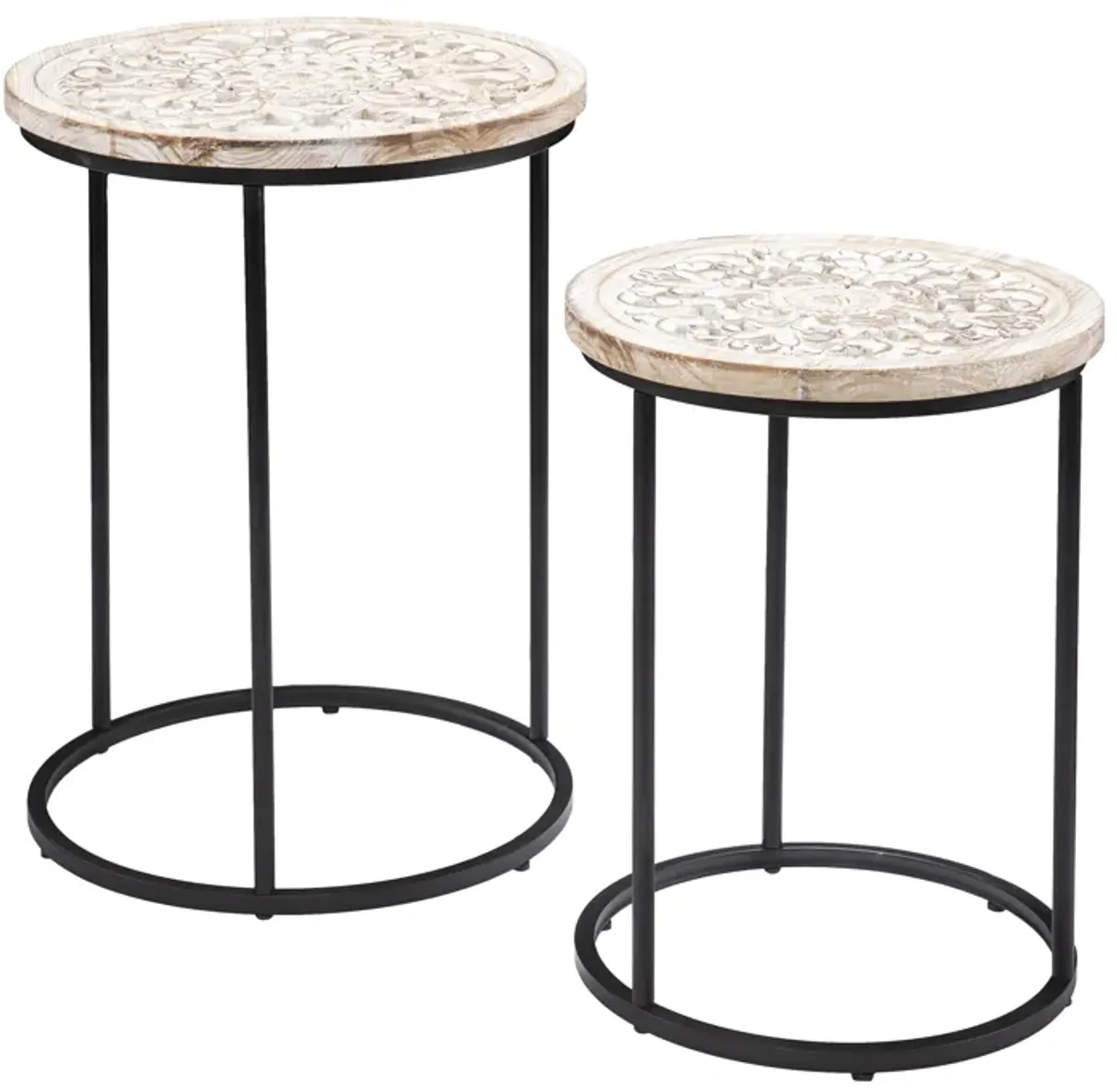 Swendland Round Accent Tables 2pc Set