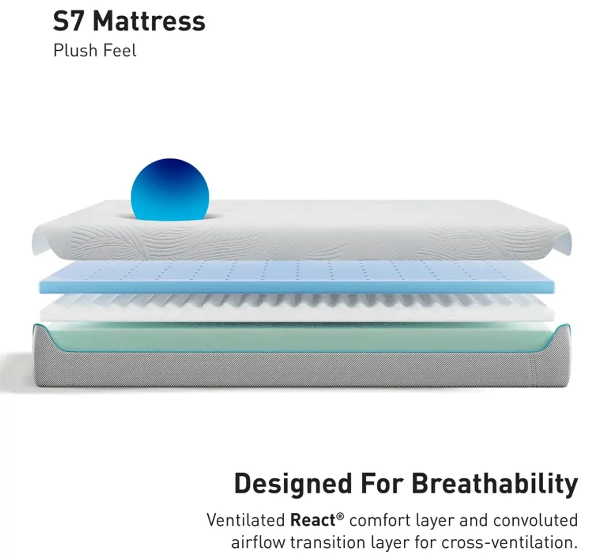 S7 Full Mattress