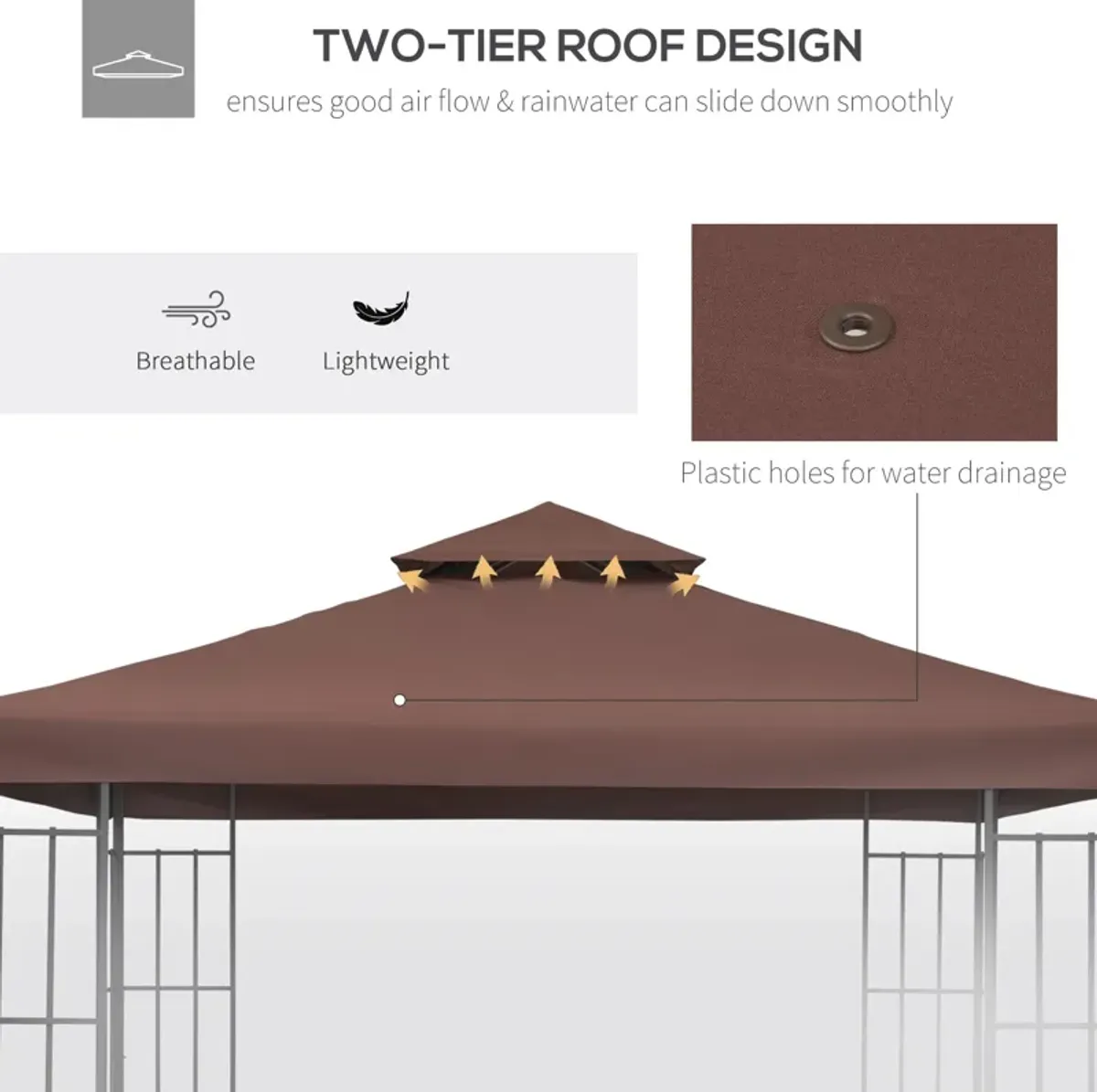 Coffee Gazebo Cover: 10'x10' Replacement 2-Tier Canopy Top