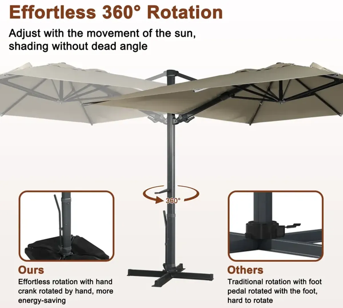 MONDAWE 10 ft. x 13 ft. Aluminum Cantilever Patio Umbrella  Garden Offset Umbrella with Base Weight Stand