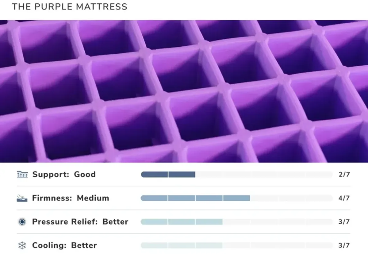 The Purple Twin Mattress