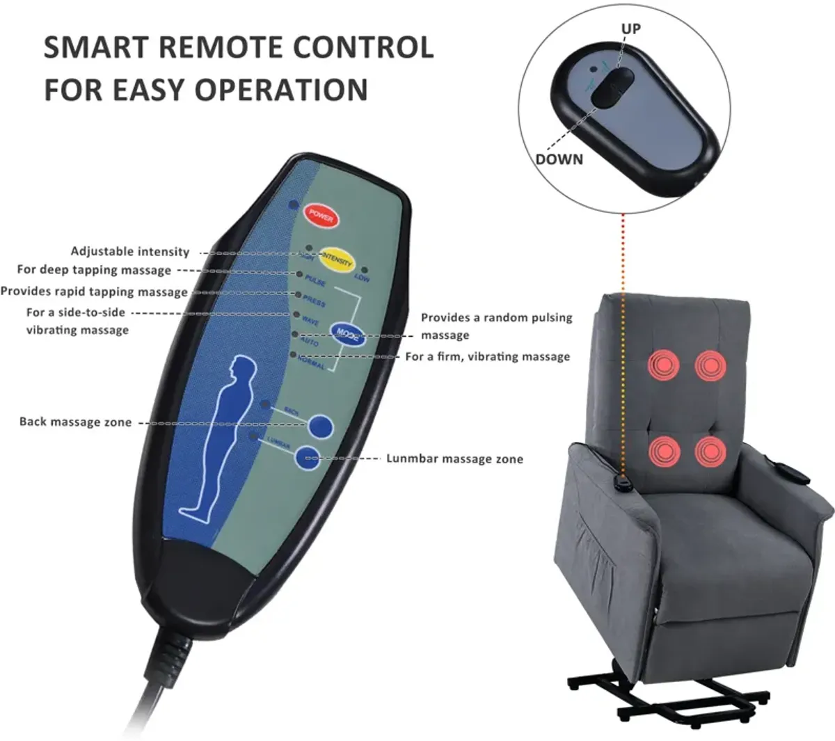 Merax  Motor Power Lift Recliner Chair Sofa