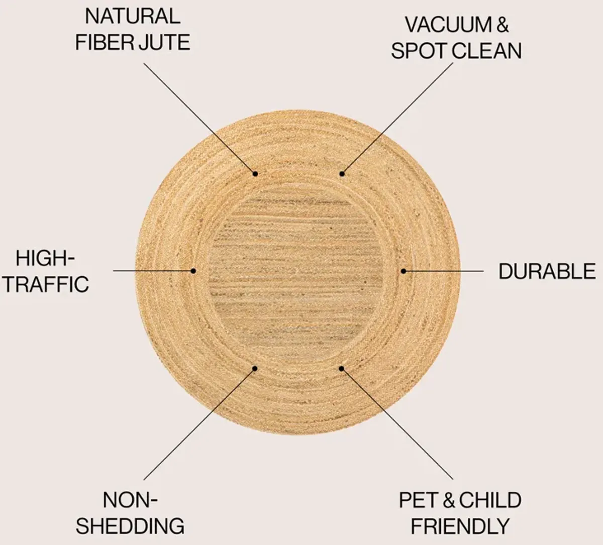 Harmony Boho Jute Circle Natural Round Area Rug