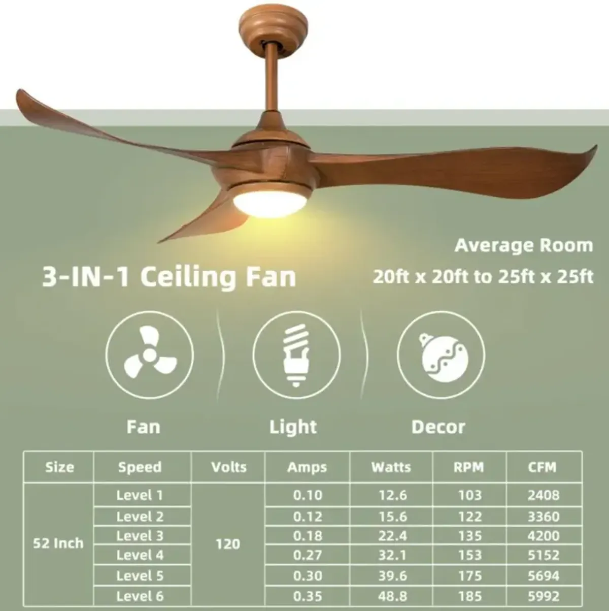 Hivvago 52 Inch Ceiling Fan with Light Reversible DC Motor