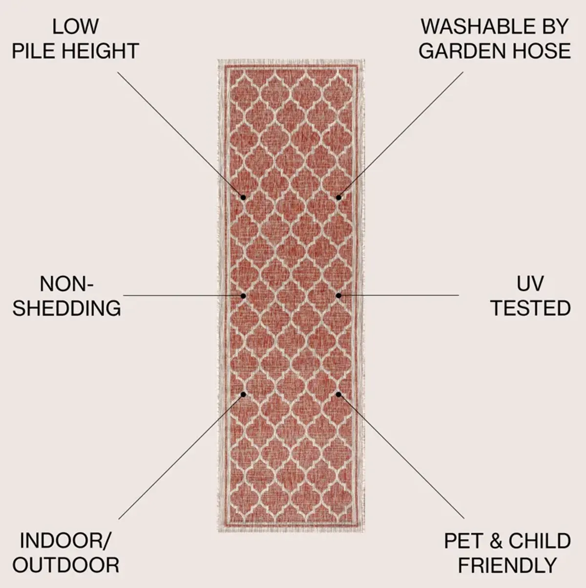 Trebol Moroccan Trellis Textured Weave Indoor/Outdoor Area Rug