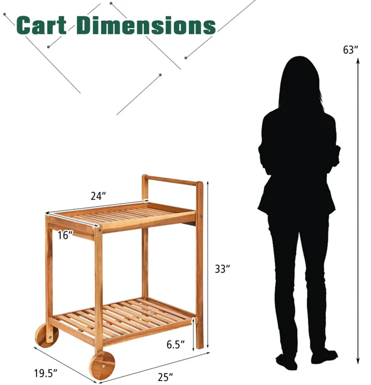 2-Tier Rolling Kitchen Island Serving Cart with Legs and Handle