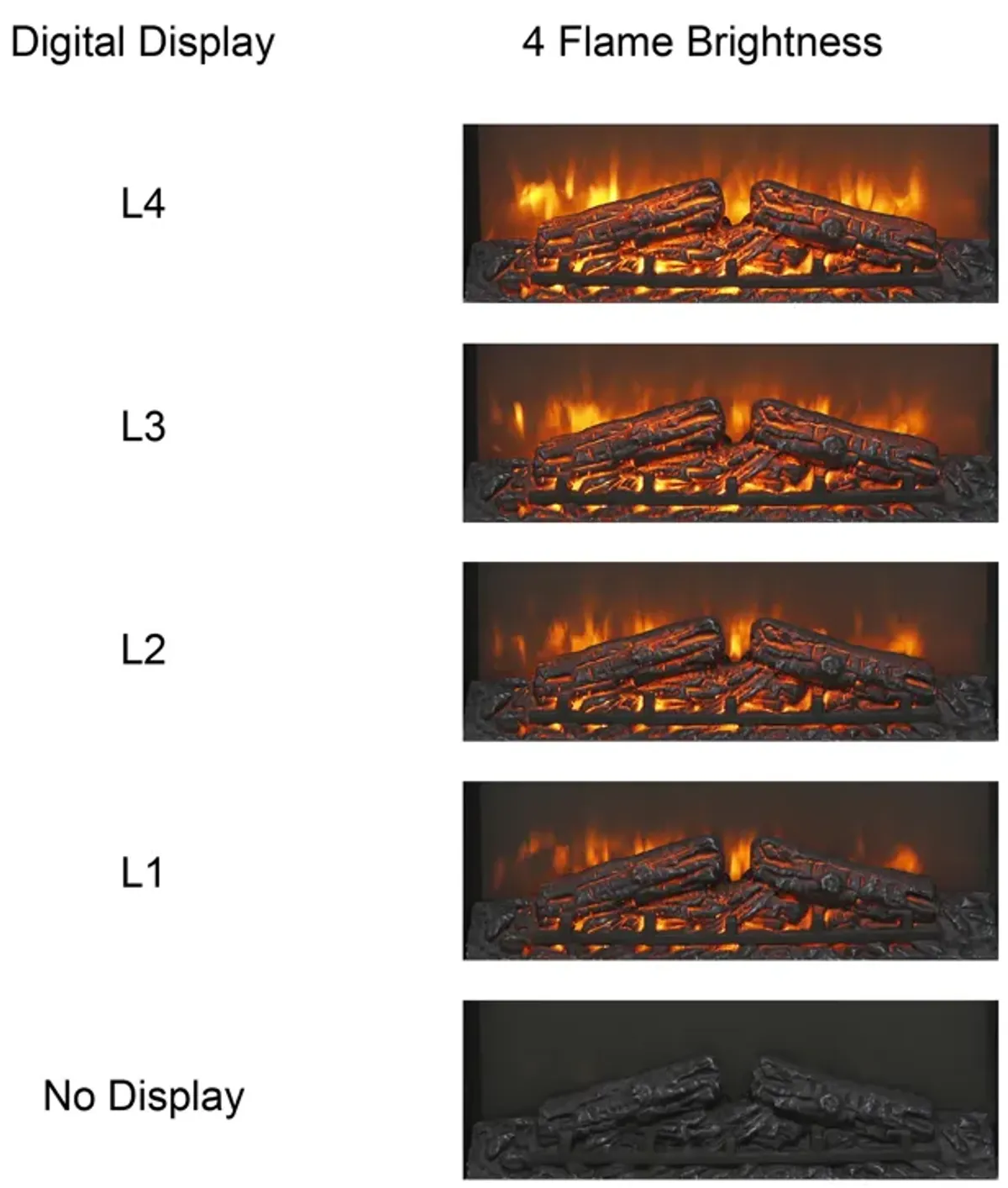 26 Inch Electric Fireplace Insert, Ultra Thin Heater With Log Set & Realistic Flame, Remote