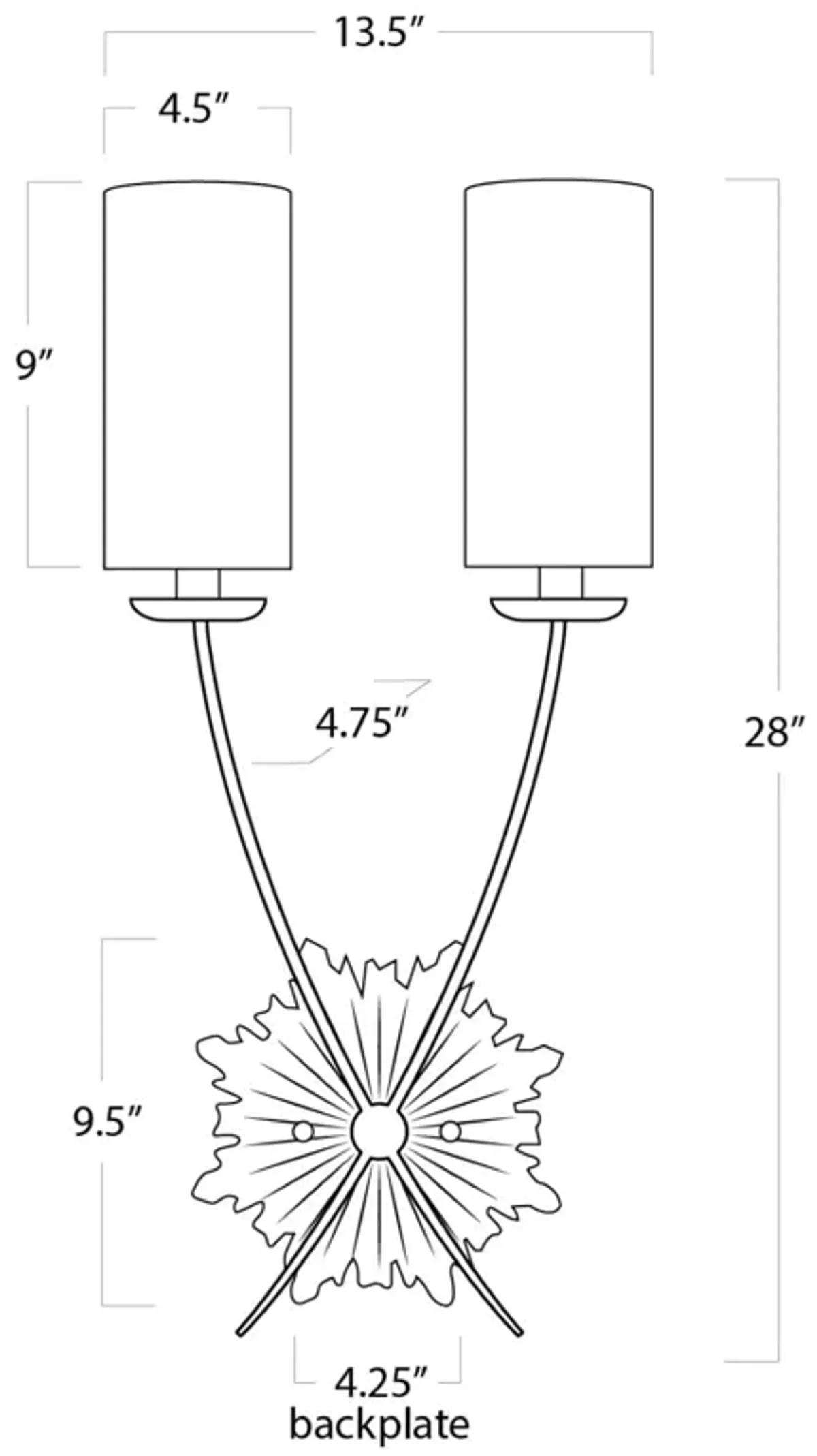 Louis Sconce